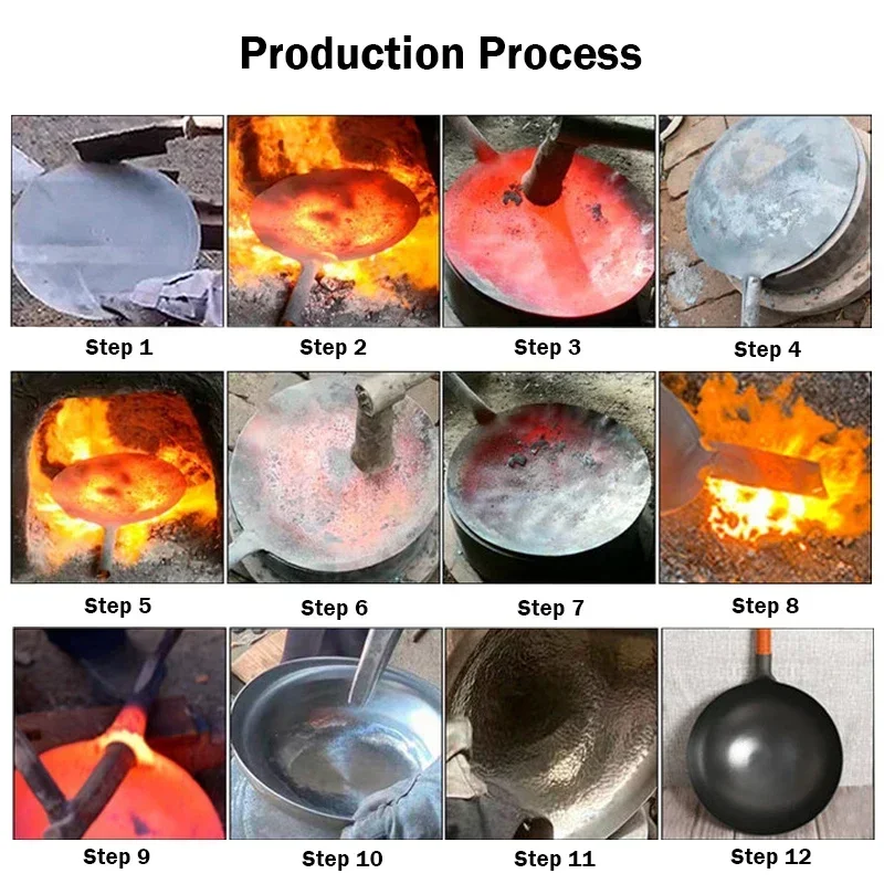Traditional Handmade Iron Wok  - Cast Iron Corn recension och pris