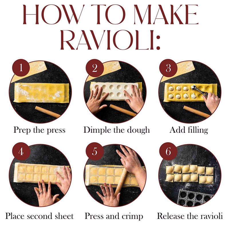 A56P-Ravioli Maker Press Mold  - Potsticker Mold recension och pris